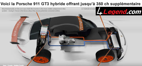 Voici la Porsche 911 GT3 hybride offrant jusqu'à 350 ch supplémentaire