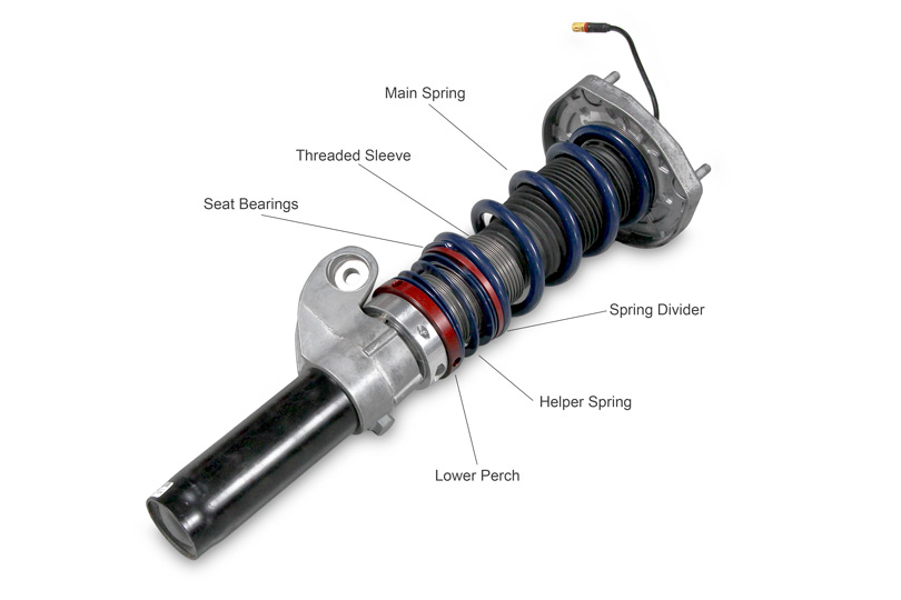 Coilover sleeve conversion kit front strut installation