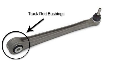 Toe control arm (track rod) eccentric bushing installation
